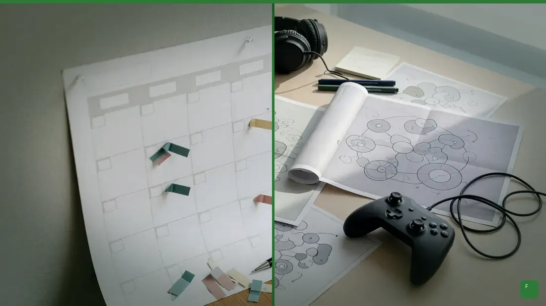 Contextual brand guidance visual